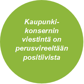 Positiivisuus.png